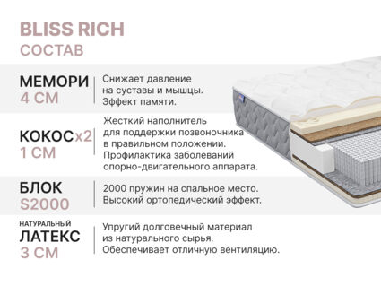 Матрас Димакс Bliss Rich 200х200