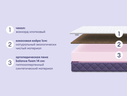 Матрас Базилик Фреш 16 кокос 120х200