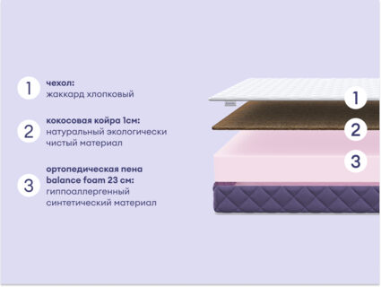 Матрас Базилик Фреш 25 кокос 200х190