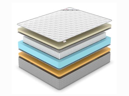 Матрас Denwir EXTRA MEMO SOFT S1000 25