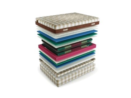 Матрас Mr.Mattress Tring XL 51