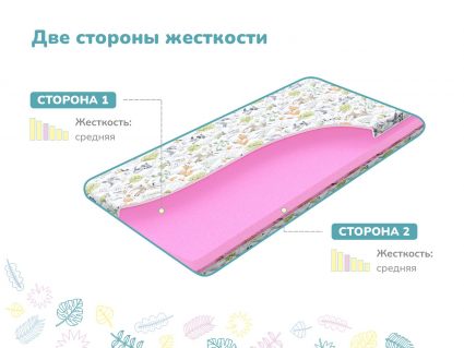 Матрас Димакс Дрёмушка Лайт х/б 65х125