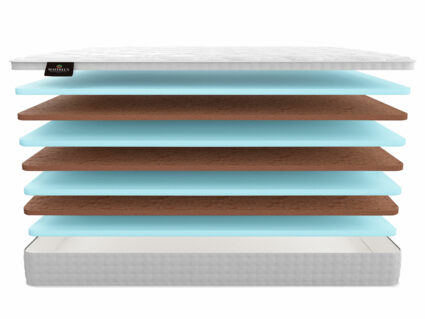 Матрас Materlux Dolce 541