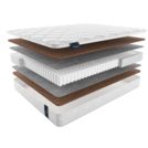 Матрас Materlux Eternity Maxi 70х160