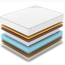 Матрас Denwir CLASSIC MIDDLE MEMO SOFT PLUS TFK 65х195