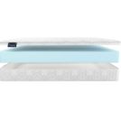 Матрас Materlux Stella Maxi 160х200