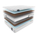 Матрас Materlux Taormina Cocos 60х120