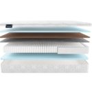 Матрас Materlux Mintaro Multi 90х200