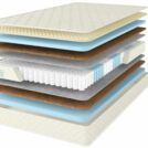 Матрас Comfort Line Eco-Hard S1000+ 180х190