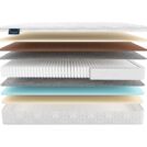Матрас Materlux Carolina Multi 110х200