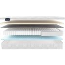 Матрас Materlux Ardila 140х200