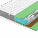 Матрас Denwir BEST BALANCE FOAM TFK 90х120