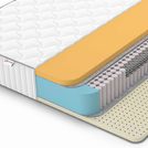 Матрас Denwir CLASSIC MEMO SOFT PLUS S1000 90х175