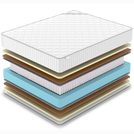 Матрас Denwir CLASSIC MIDDLE SOFT PLUS S1000 90х175