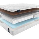 Матрас Materlux Duero Multi 70х150