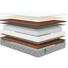 Матрас Sleeptek MAX Relax S1000 150х200