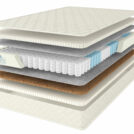 Матрас Comfort Line Medium Comfort TFK 180х200