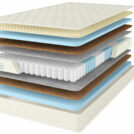 Матрас Comfort Line Eco Hard TFK+ 180х200