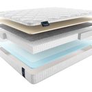 Матрас Materlux Ripoli Multi 200х100