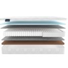 Матрас Materlux Gardena Light 115х200