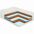Матрас Comfort Line Eco Mix Puff 80х160