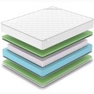 Матрас Denwir CLASSIC FOAM S1000 90х120