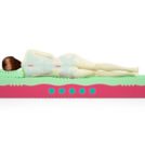 Матрас Mr.Mattress BioGold Soya 160х190