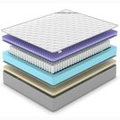 Матрас Denwir EXTRA FIVE SOFT TFK 70х160