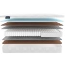 Матрас Materlux Adamello Light 80х200