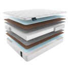Матрас Materlux Aosta Multi 70х140