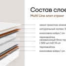 Матрас Мистер Слип Multi Line элит стронг 165х200