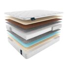 Матрас Materlux Carolina Multi 110х200