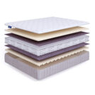 Матрас Beautyson Sense Soft Lux S600 200х190