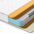 Матрас Denwir CLASSIC MIDDLE MEMO SOFT PLUS TFK 65х195