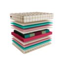 Матрас Mr.Mattress Ruthin XL 200х200