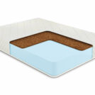 Матрас Comfort Line Cocos Roll Classic+ 200х200