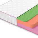 Матрас Denwir MEGA TOP FOAM RELAX 23 90х175