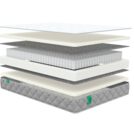 Матрас Sleeptek MAX Foam S500 150х200