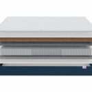 Матрас Kant Start M7 180х200