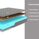 Матрас Димакс Оптима Ролл Хард (графит) 195х200