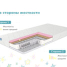 Матрас Димакс Звезда 90х200