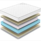 Матрас Denwir CLASSIC SOFT TFK 90х140