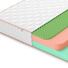 Матрас Denwir TOP FOAM ECO RELAX 23 120х160