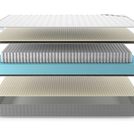 Матрас Denwir BEST SOFT S1000 140х195