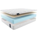 Матрас Materlux Tiziana 160х200