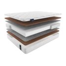 Матрас Materlux Milano 180х200
