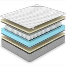 Матрас Denwir EXTRA SOFT TFK 75х185