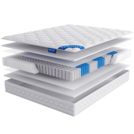 Матрас LineaFlex ALBA 80х200
