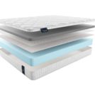 Матрас Materlux Prima Carbone 80х200