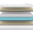 Матрас Denwir CLASSIC SOFT S1000 75х180